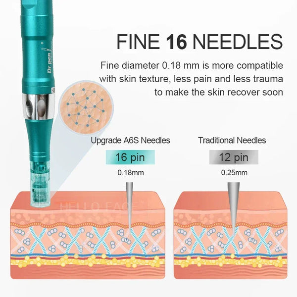 Dr. Pen A6S Wireless Microneedling Pen - Bellezzawow